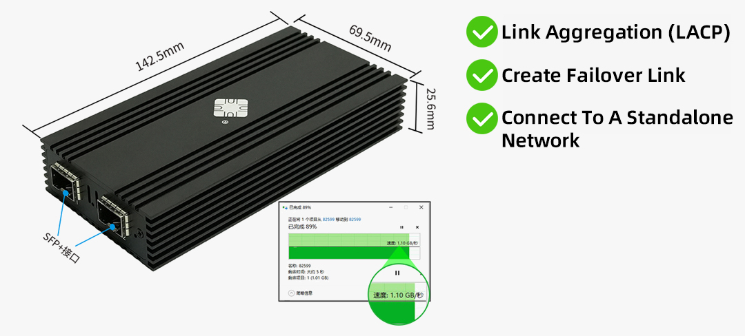 Your Portable 10GbE Workstation! The lekuo USB4 to Dual 10G Fiber NIC: Plug in and Enjoy Extreme Speed