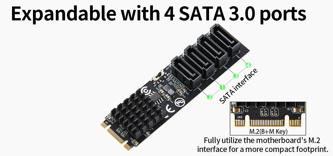 A Revolution in Form Factor: An In-depth Analysis of the IO-M2F9236-4IR M.2 to 4-Port SATA RAID Controller