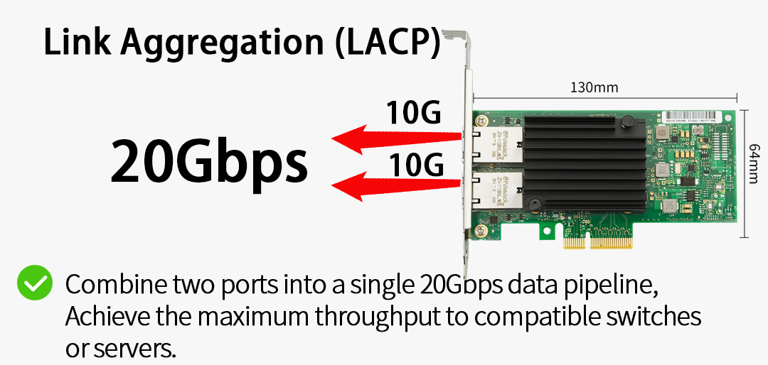 Unleash the Extreme Potential of Your NAS & Server—The Lekuo X550-T2 Intel X550 Dual-Port 10G NIC