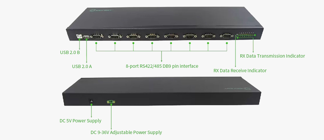 Simplifying Industrial Automation: The Power of a USB to 8-Port RS485 Adapter